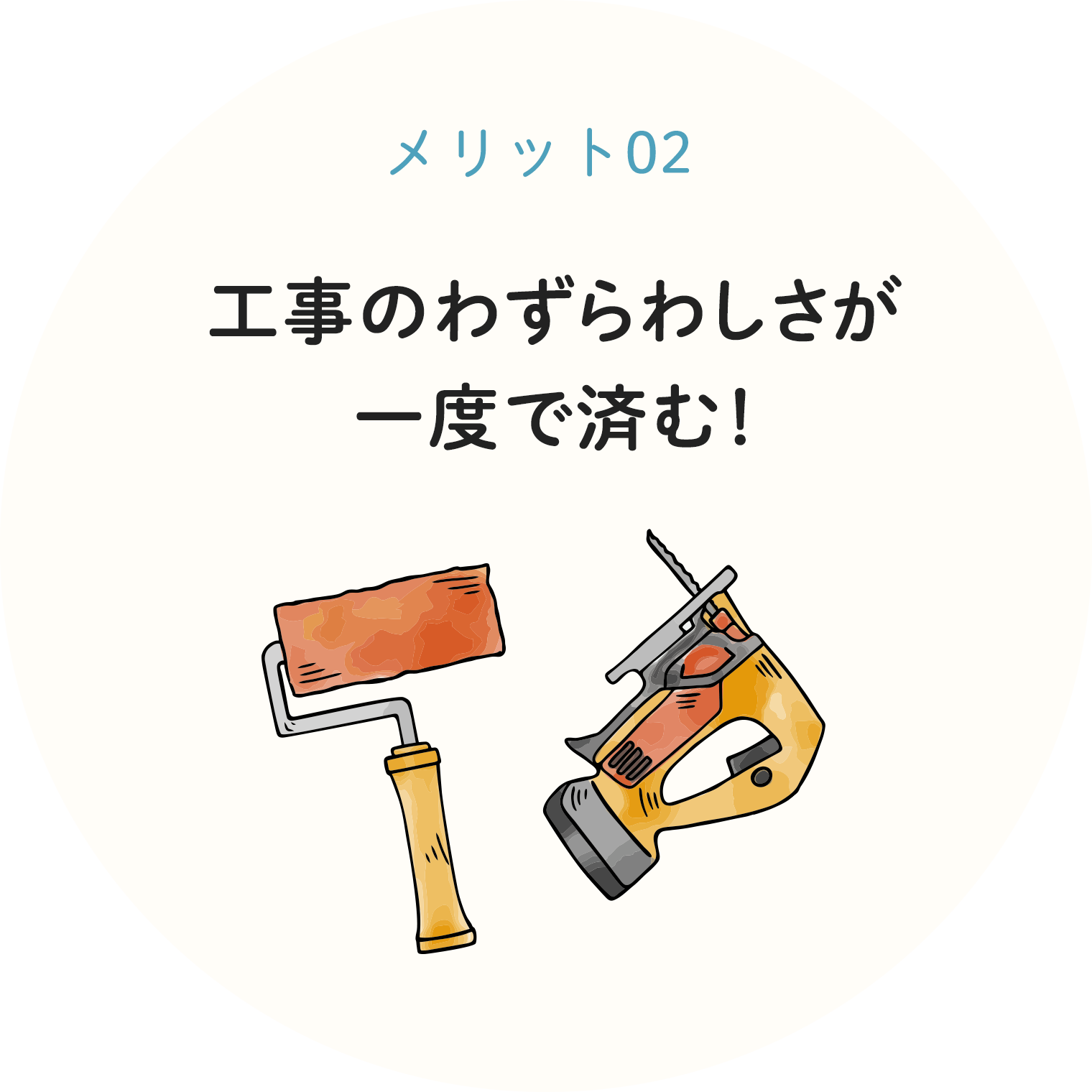 工事のわずらわしさが一度で済む